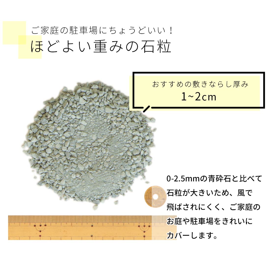 青砕石 0-5mm 20kg